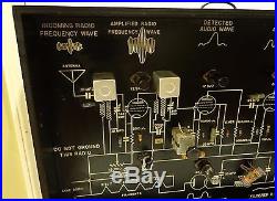 NICE Vintage Welch Tube Radio Dynamic Demonstrator RCA Like 1950's Breadboard