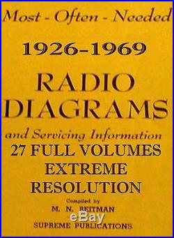 OVER 50 FULL VOLUMES OF VINTAGE HIGH RESOLUTION ANTIQUE TUBE RADIO SCHEMATICS