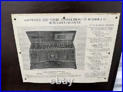 Vintage Antique Rca Radiola 25 Super Heterodyne Tube Radio & Loop Antenna