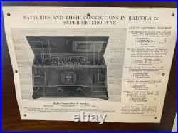 Vintage Antique Rca Radiola 25 Super Heterodyne Tube Radio P/r